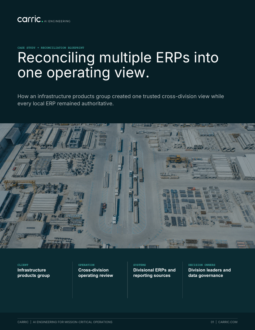 Cover of the Multi-ERP Operating Intelligence case study and reconciliation blueprint PDF
